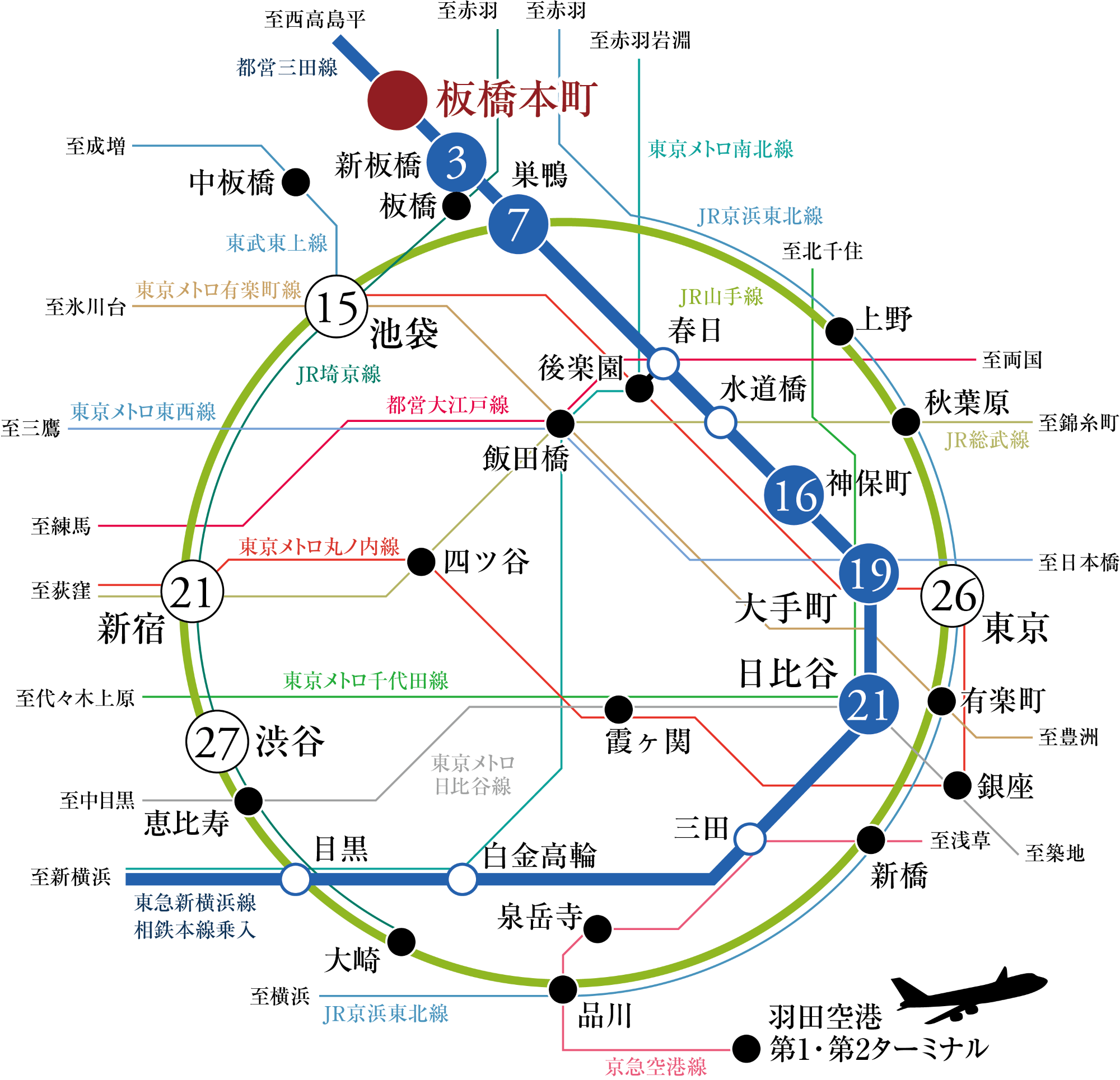 交通アクセス図