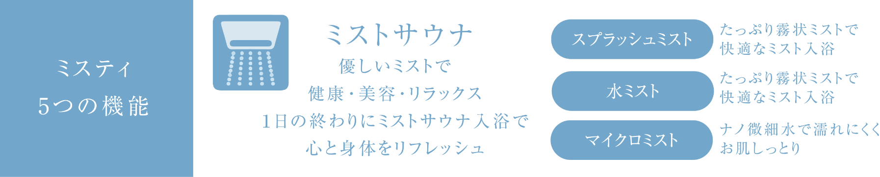 ミスティの５つの機能