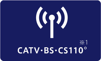 CATV・BS・CS110